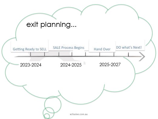 Xcllusive_ExitPlanning